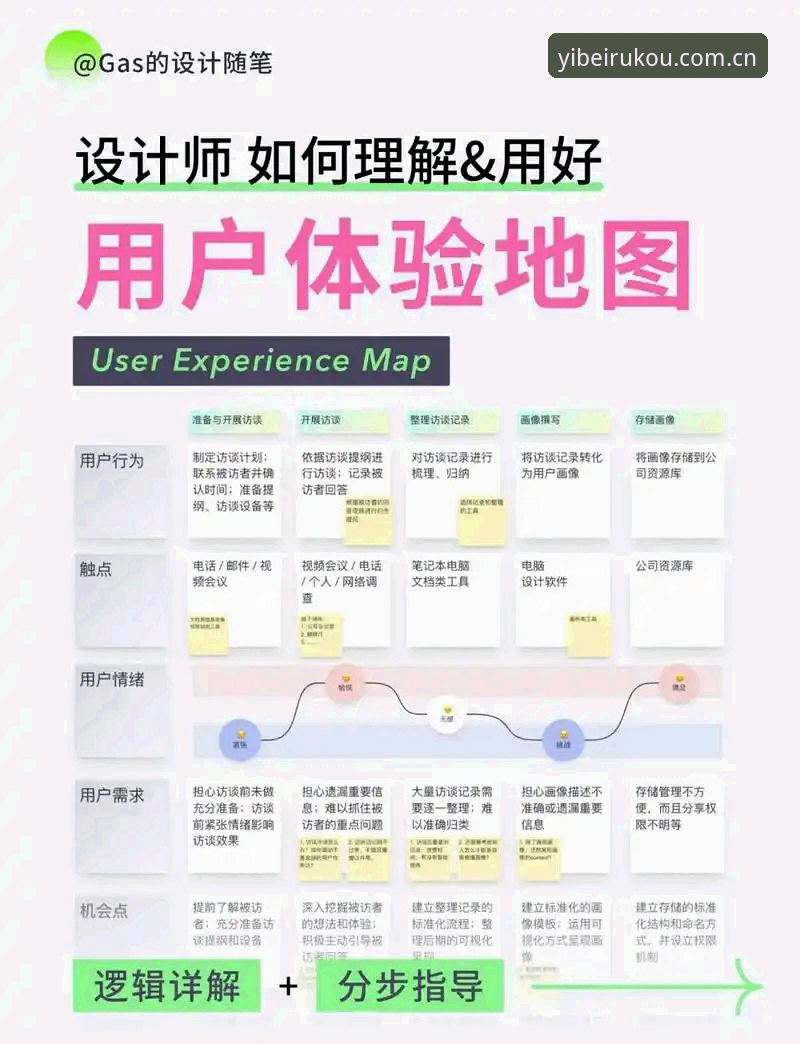 易倍体育平台全面解析：从官网架构到用户体验的深度分析