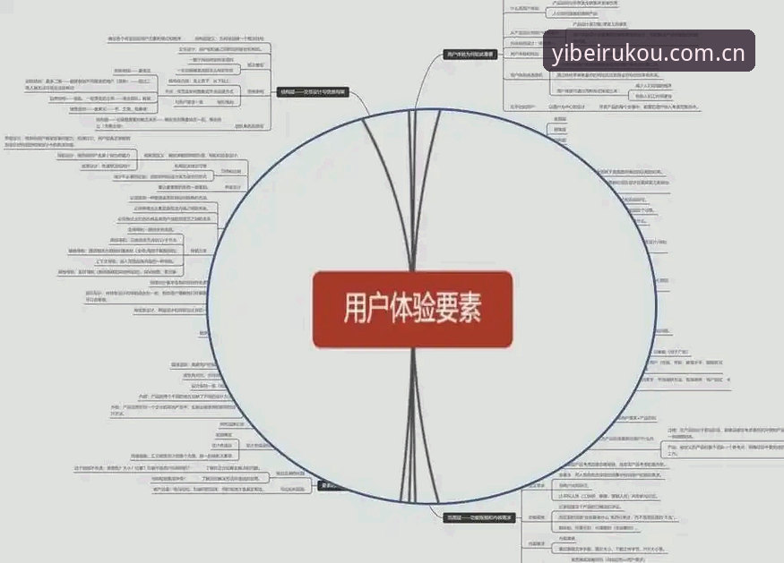 易倍体育中国官网 易倍体育平台全面解析:从官网架构到用户体验的深度分析